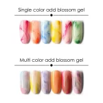 Shills Professional Blossom Gel – Nail Art Blooming Gel for Marble, Smoke & Watercolor Effects on Gel Nails - Image 3
